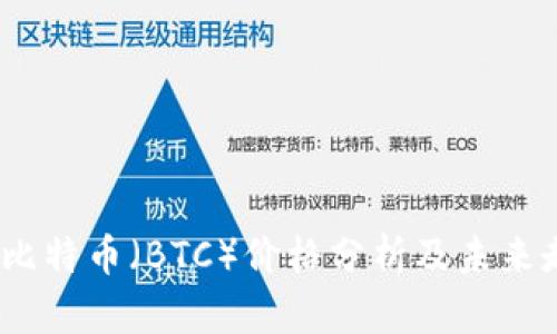 2023年比特币（BTC）价格分析及未来走势预测