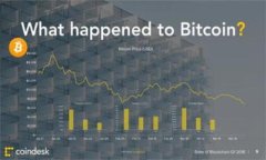 如何注册比特派钱包：新