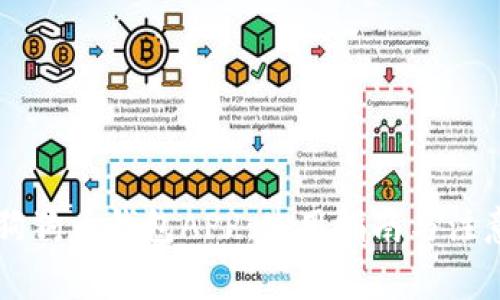 了解狗狗币钱包APP：使用指南与注意事项