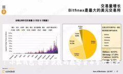 : 小狐钱包：安全便捷的数