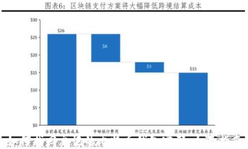 
如何找回忘记的比特币钱包密码：全面指南
