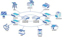 全面解析：Leo钱包的使用