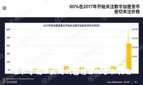 轻松掌握以太坊钱包转移的全面指南