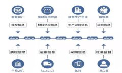 比特币钱包下载与注册指
