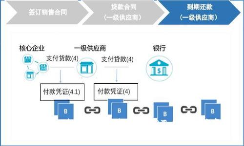 如何通过TP钱包购买USDT：完整指南