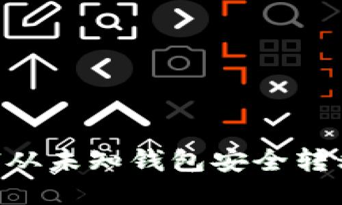 比特币如何从未知钱包安全转移：详尽指南