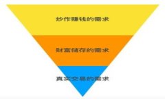   警察能否查到USDT钱包所有人？揭秘背后的隐私