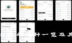 小狐钱包支持的币种一览