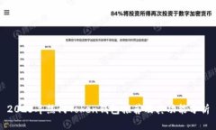 2023年热门Token钱包推荐及