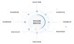 思考一个易于大众且的优