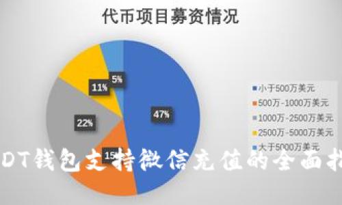 USDT钱包支持微信充值的全面指南