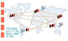以太坊：揭秘最常用的钱包类型及其使用指南