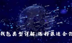 比特币钱包类型详解：选