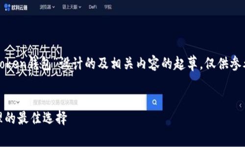 由于缺乏具体内容和语境，以下是为“token钱包”设计的及相关内容的起草，仅供参考。实际内容需根据具体信息进行调整。


-token钱包：数字货币安全存储与管理的最佳选择