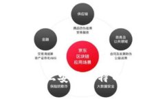 如何在CentOS上安装比特币钱包：详细指南