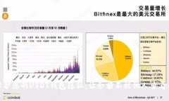 如何保护您的USDT钱包隐私