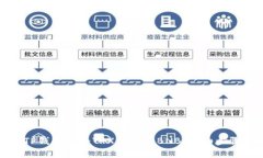 如何在TP钱包中将TRX兑换为BNB：详细步骤与技巧