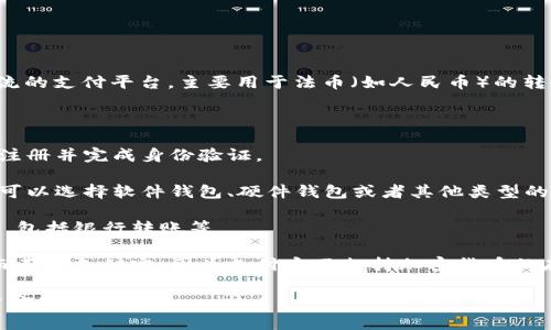 支付宝并不支持直接存储或发送USDT（泰达币）或其他加密货币。支付宝是一个主流的支付平台，主要用于法币（如人民币）的转账和支付。USDT等加密货币通常需要使用专门的加密货币钱包或交易所进行管理。

如果你想使用USDT，可以考虑以下几步：

1. **注册交易所账户**：选择一个支持USDT的加密货币交易所（如币安、火币等），注册并完成身份验证。

2. **创建钱包**：如果有需要，可以选择创建一个加密货币钱包来存储你的USDT。可以选择软件钱包、硬件钱包或者其他类型的钱包。

3. **购买USDT**：在选择的交易所上，通过法币购买USDT，通常支持多种支付方式，包括银行转账等。

4. **提现到钱包**：确保你在交易所购买的USDT提现到你自己的加密货币钱包，而不是支付宝，因为支付宝不支持加密货币的存储或转账。

请注意，涉及加密货币的投资有一定风险，务必做好充分的研究和了解，确保您的资金安全。