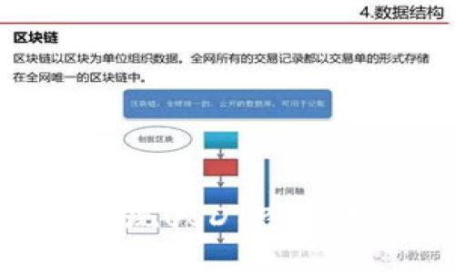 : IM钱包如何实现USDT跨链转账：全方位指南