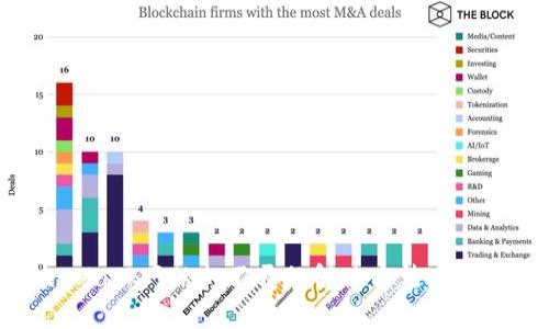 MetaMask网站打不开的解决方法：全面指南
