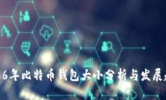 2016年比特币钱包大小分析与发展趋势