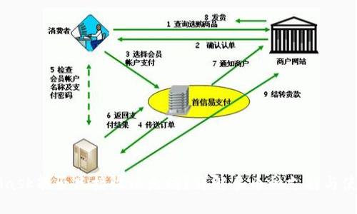MetaMask能否只接收以太坊？详解多币种支持与使用方法
