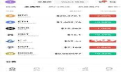 好的，接下来我将为您提供一个关于“狗狗币钱